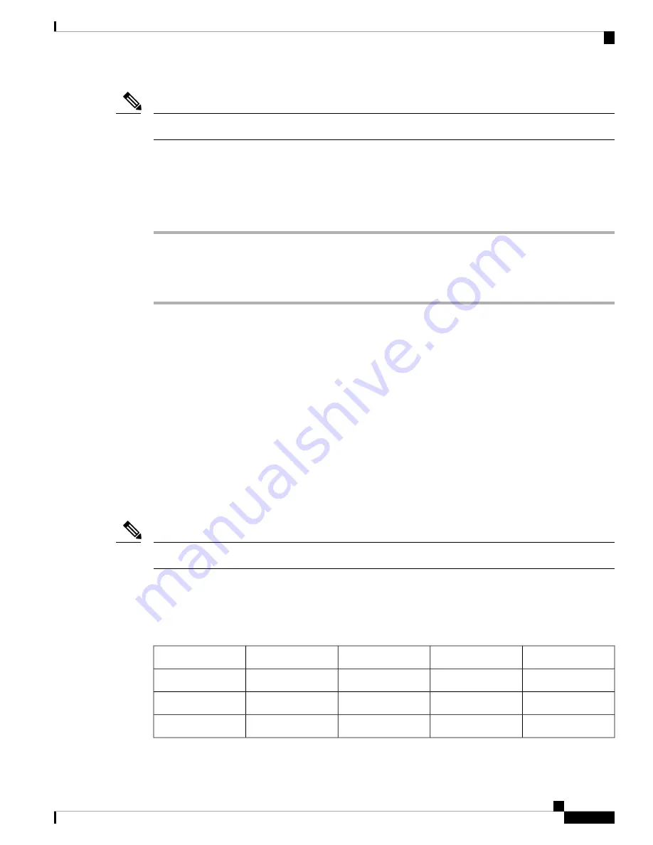 Cisco 8800 Series Manual Download Page 227