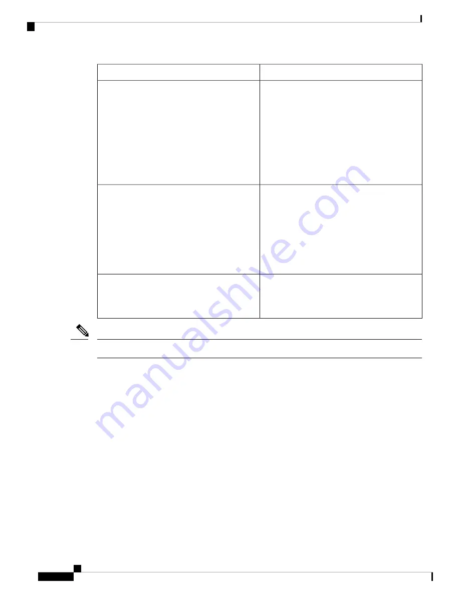 Cisco 8800 Series Manual Download Page 446