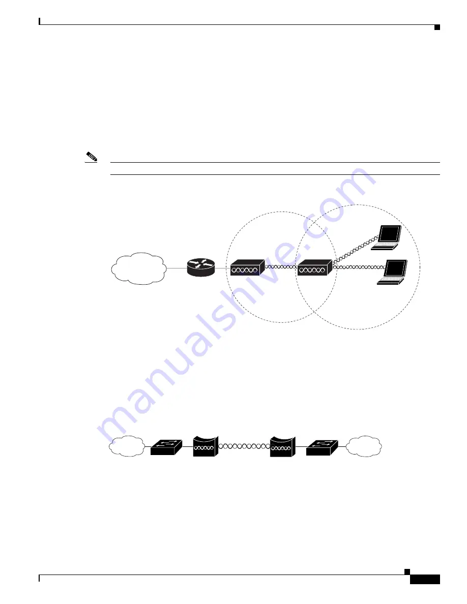 Cisco AIR-AP1210 - Aironet 1200 - Wireless Access Point External Hardware Installation Manual Download Page 25