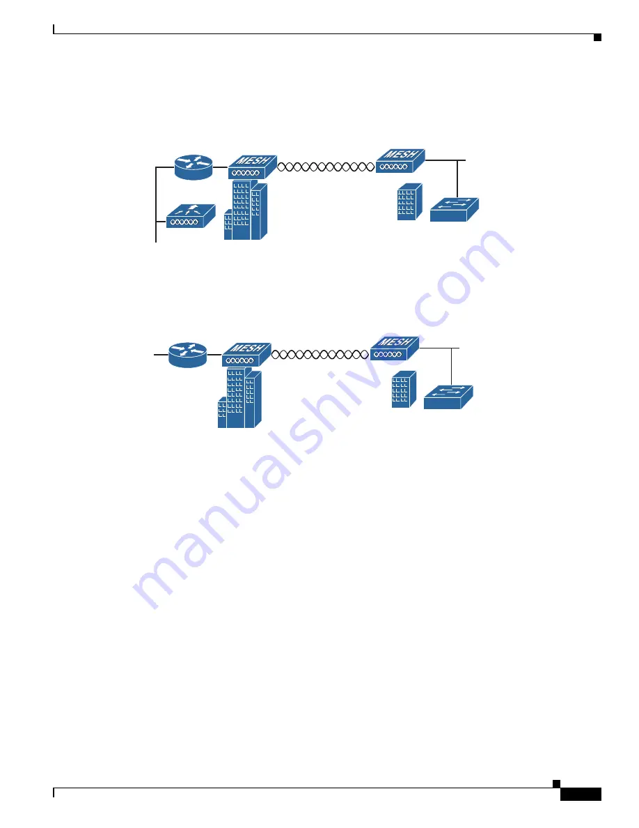 Cisco AIR-AP1572EAC Скачать руководство пользователя страница 27