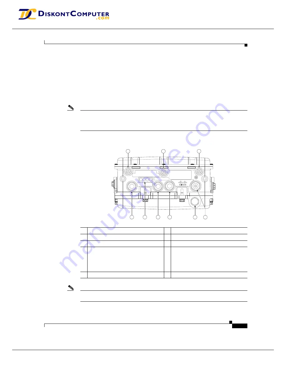 Cisco AIR-CAP1552H-x-K9 Installation Manual Download Page 5