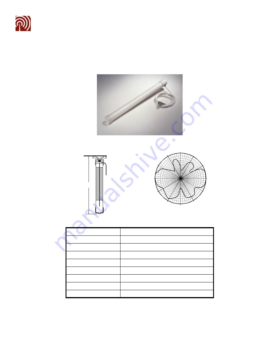 Cisco Aironet 2 dBi Diversity Omnidirectional Ceiling Mount Antenna AIR-ANT5959 Reference Manual Download Page 21