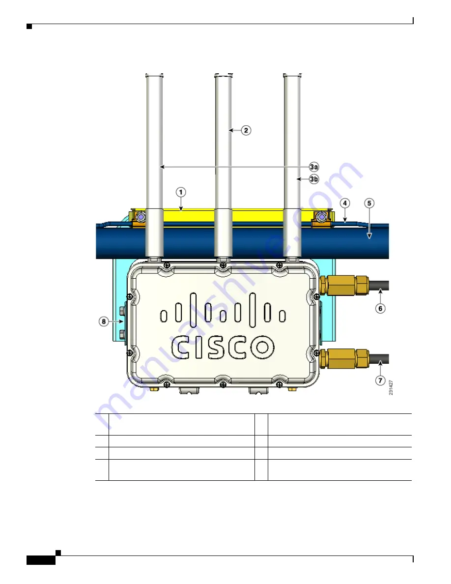 Cisco Aironet LAP1522 Скачать руководство пользователя страница 42