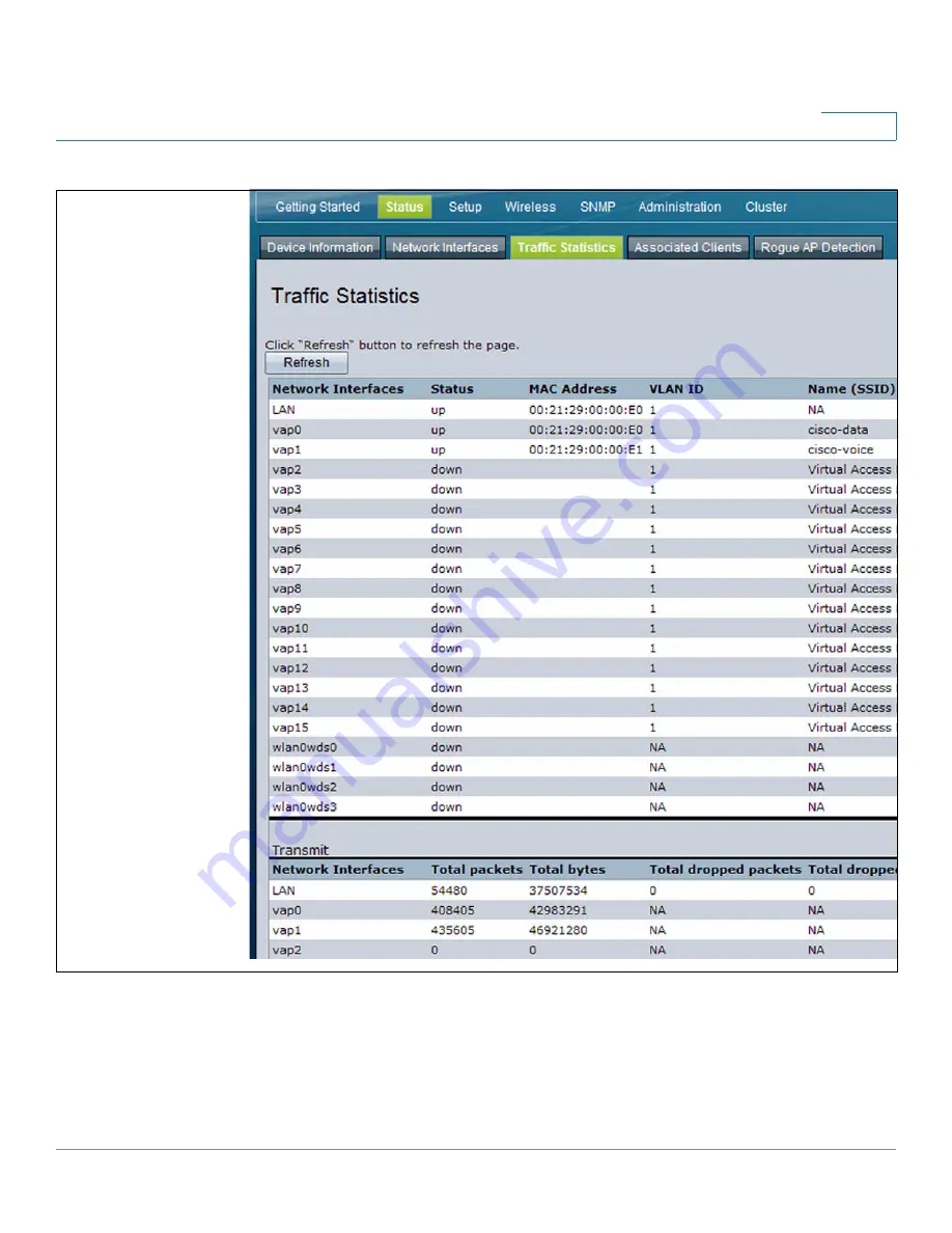 Cisco AP541N-A-K9 Скачать руководство пользователя страница 33