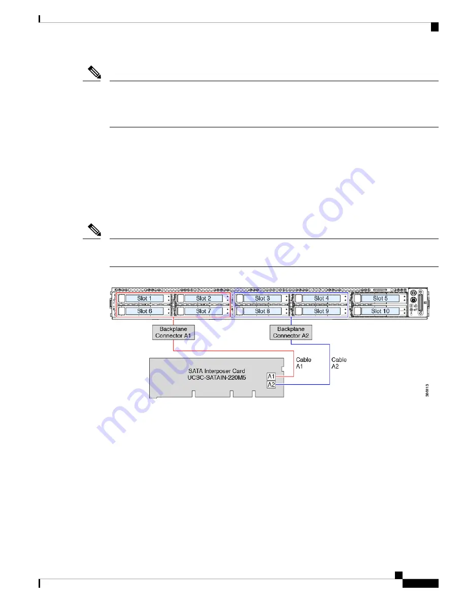 Cisco APIC L3 Installation And Service Manual Download Page 111