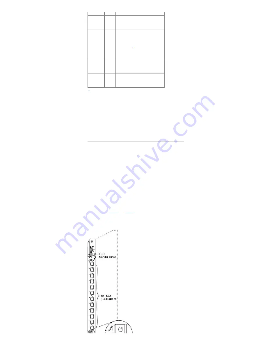 Cisco AS5800 Manual Download Page 7