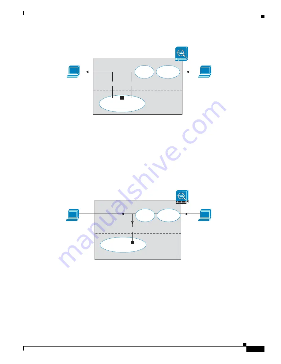 Cisco ASA 5512-X Скачать руководство пользователя страница 373