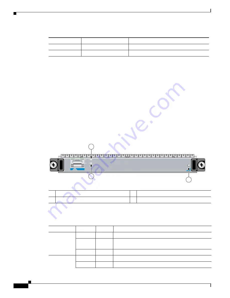 Cisco ASR-1000-SIP10 Скачать руководство пользователя страница 34