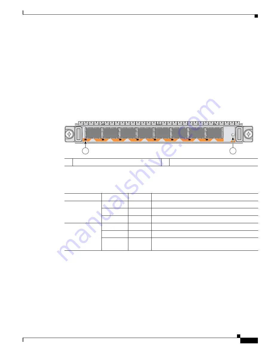 Cisco ASR-1000-SIP10 Hardware Installation Manual Download Page 45