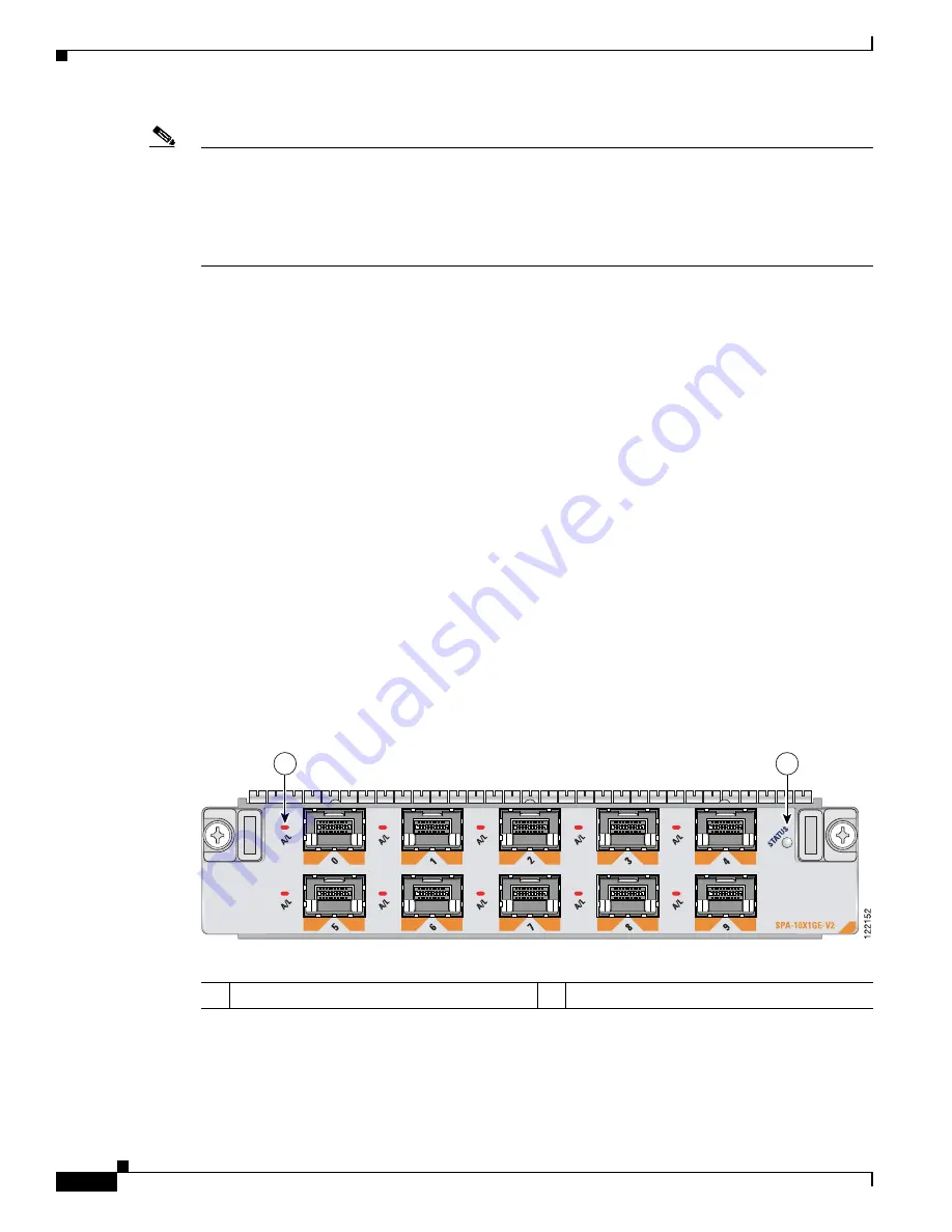 Cisco ASR-1000-SIP10 Hardware Installation Manual Download Page 46