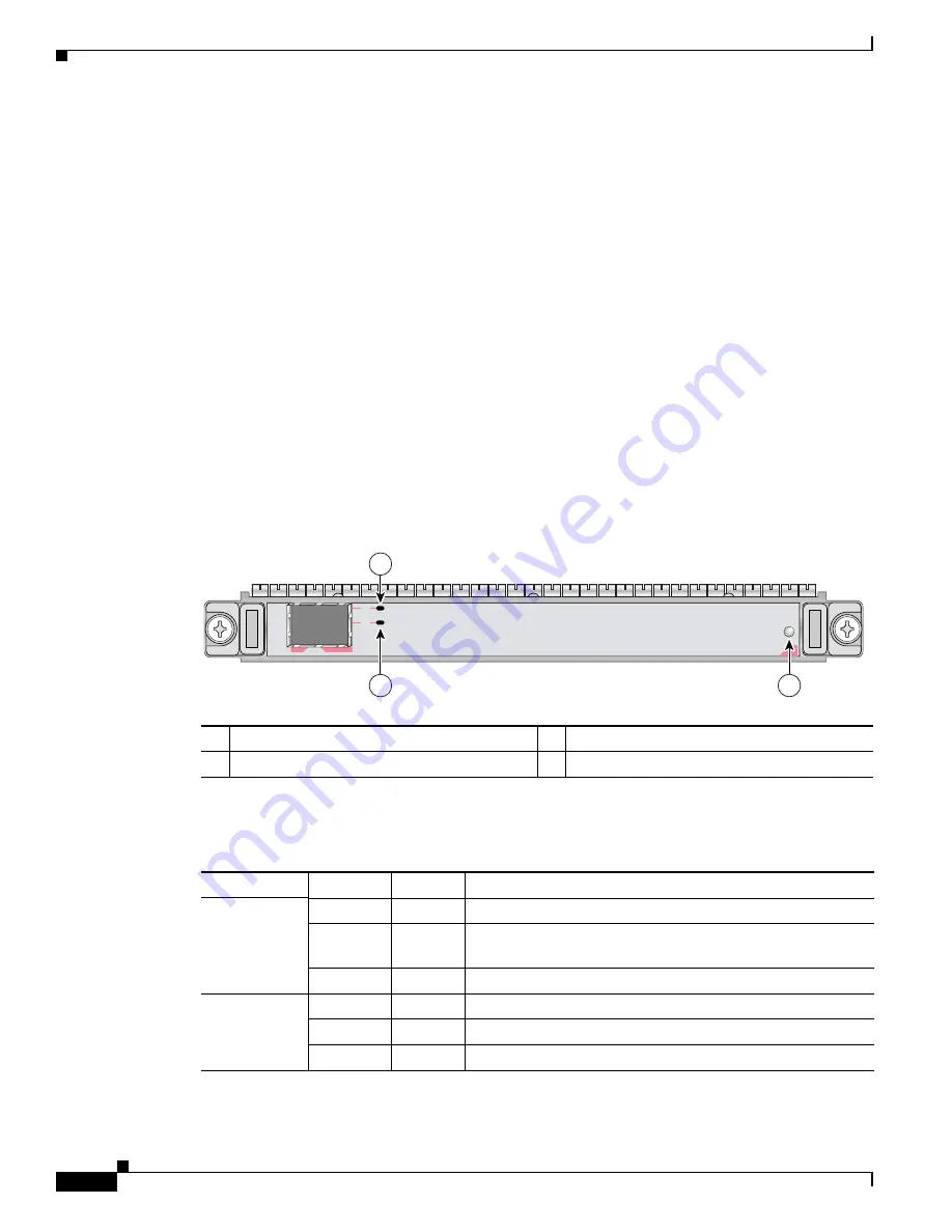 Cisco ASR-1000-SIP10 Hardware Installation Manual Download Page 60