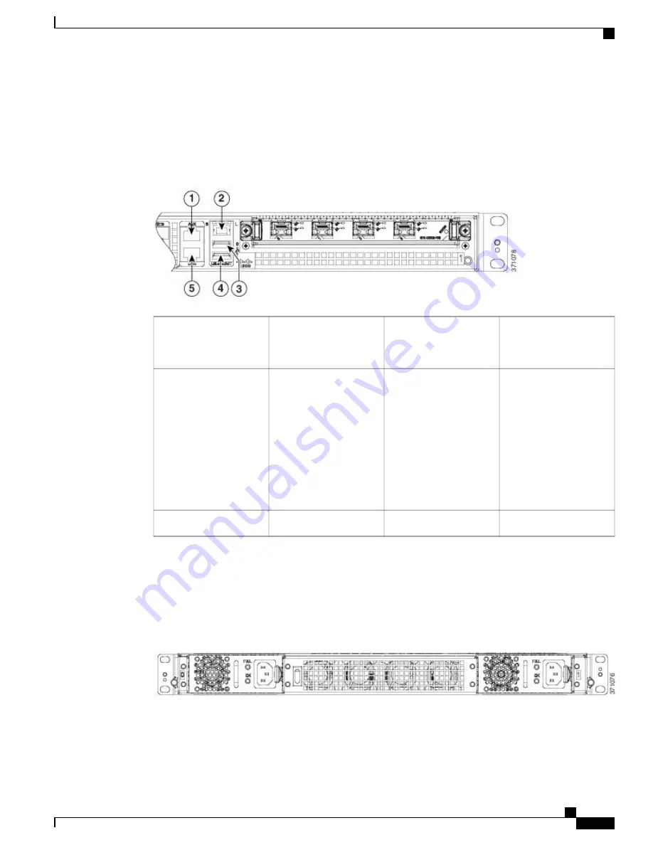 Cisco ASR 1001-X Hardware Installation Manual Download Page 13