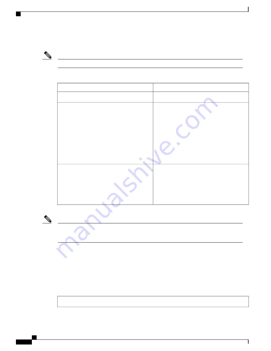 Cisco ASR 1001-X Hardware Installation Manual Download Page 34