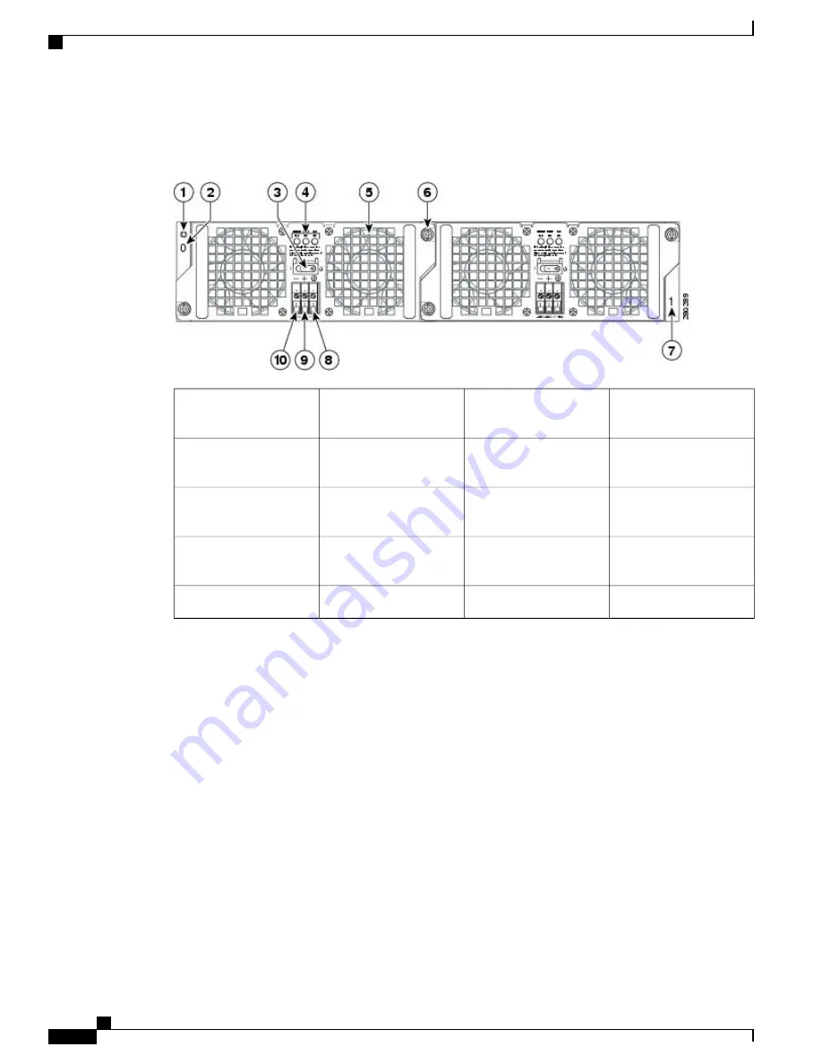 Cisco ASR 1002 Hardware Installation Manual Download Page 42