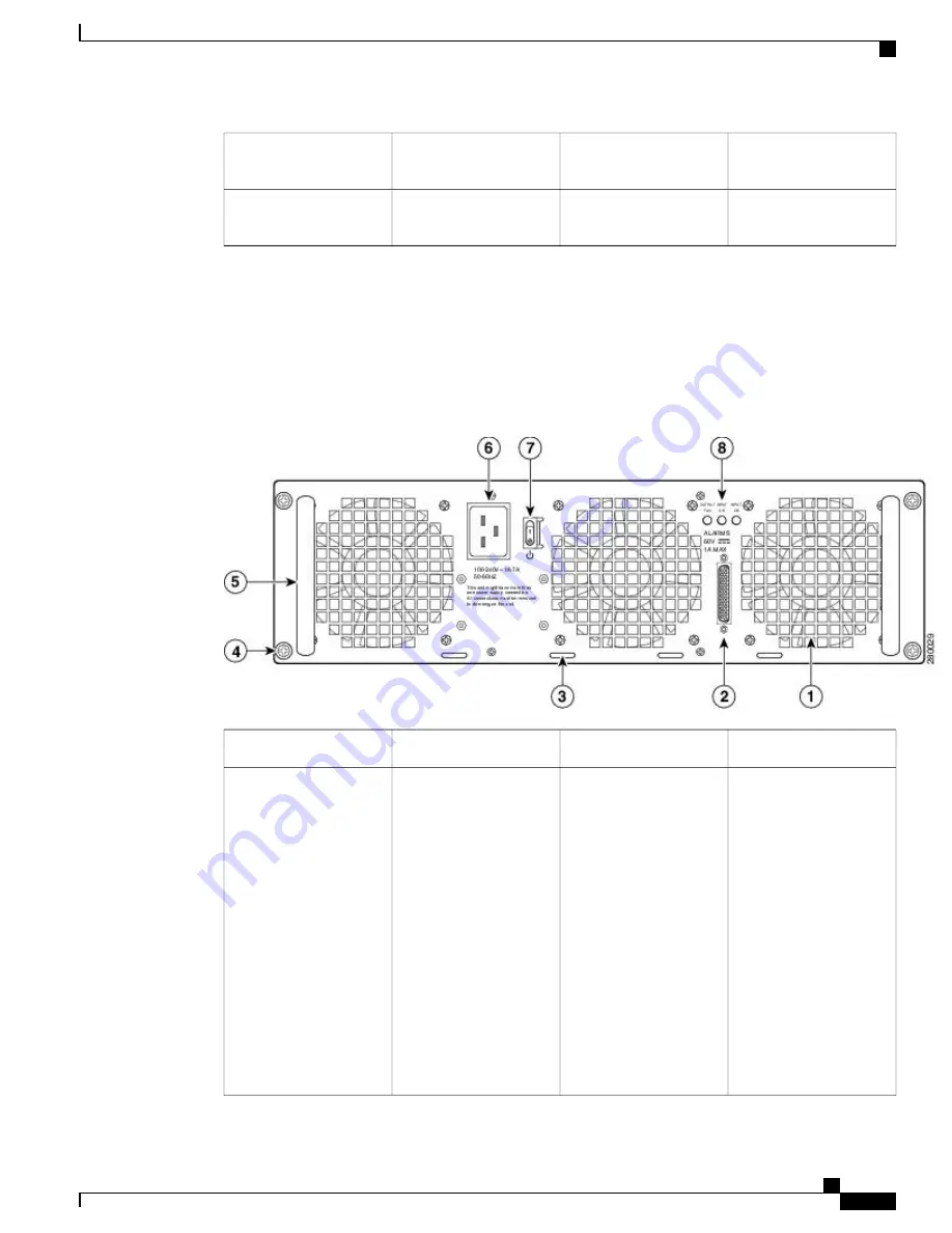 Cisco ASR 1006 Installation Manual Download Page 3