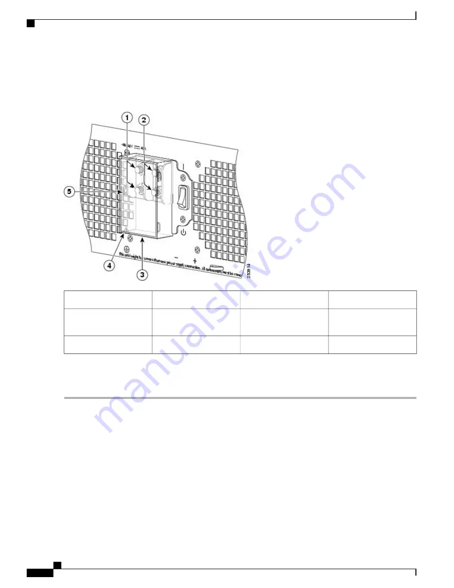 Cisco ASR 1006 Installation Manual Download Page 38