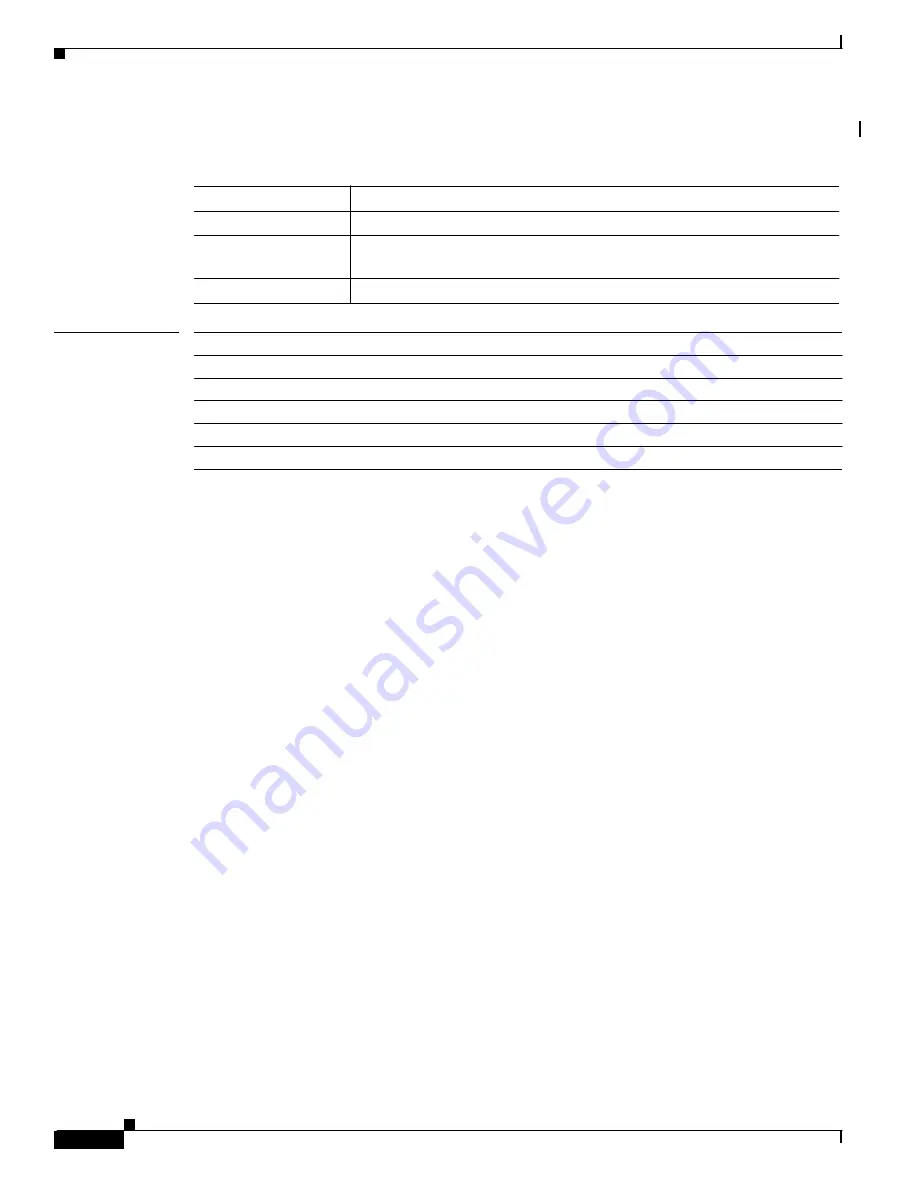 Cisco ASR 14000 Series Management Command Reference Download Page 386