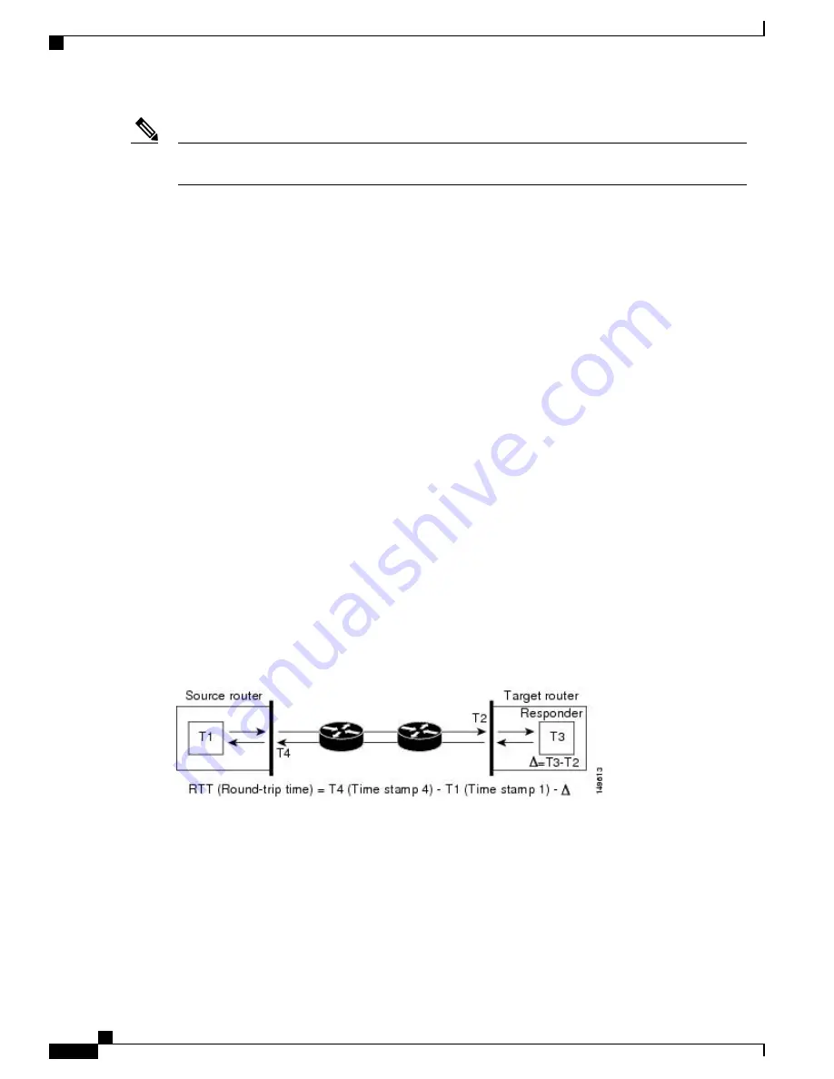 Cisco ASR 9000 Serie Configuration Manuals Download Page 220