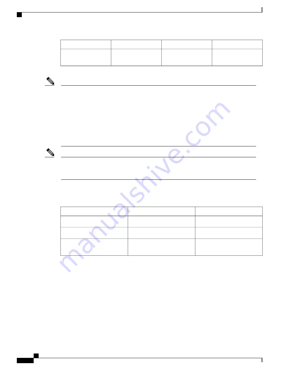 Cisco ASR 9000 Serie Configuration Manuals Download Page 346