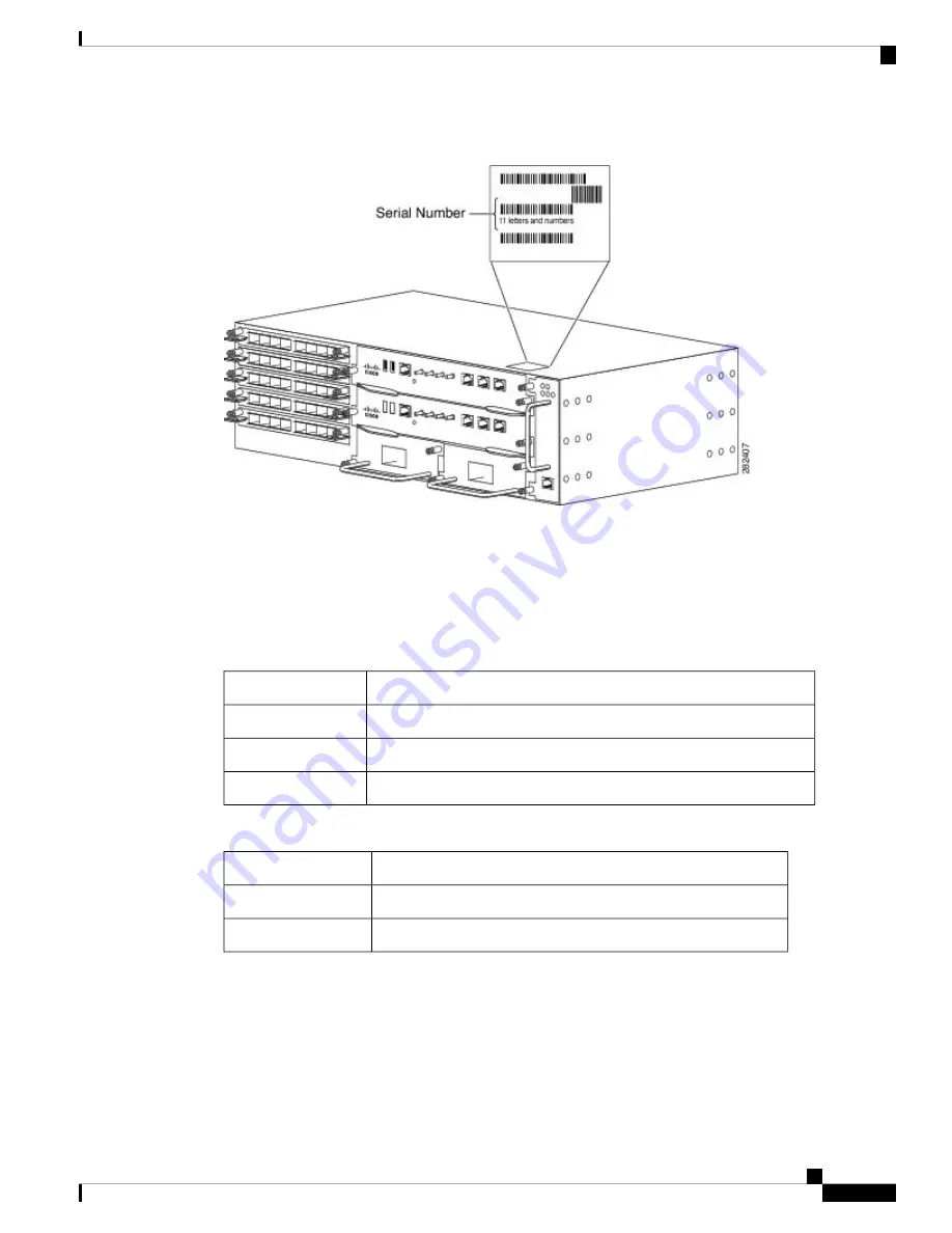 Cisco ASR 903 Скачать руководство пользователя страница 53