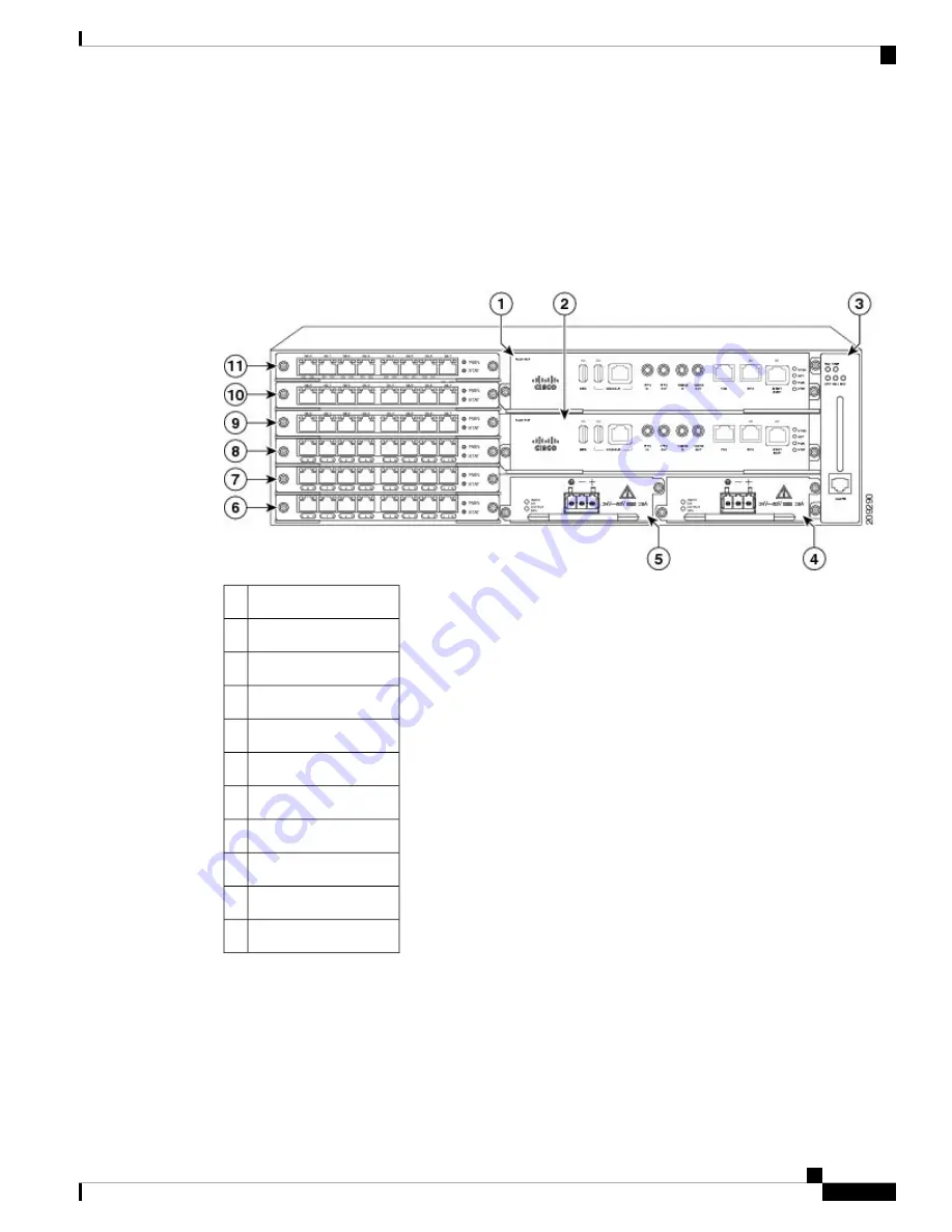 Cisco ASR 903 Installation Manual Download Page 55