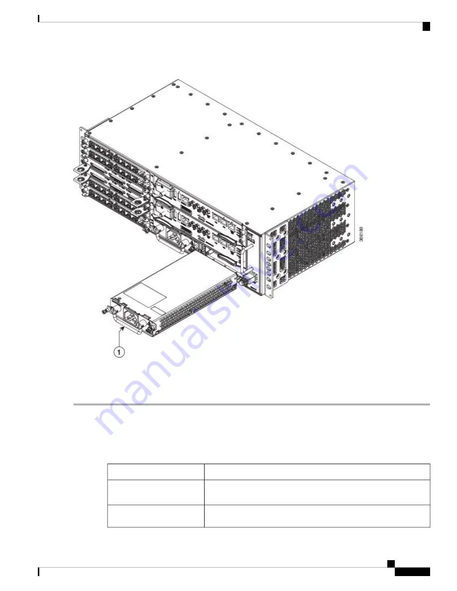 Cisco ASR 903 Installation Manual Download Page 113