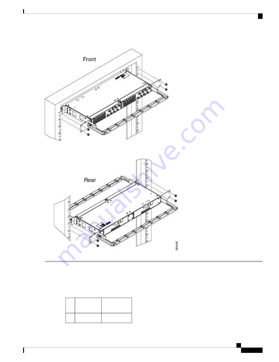 Cisco ASR 903 Installation Manual Download Page 159