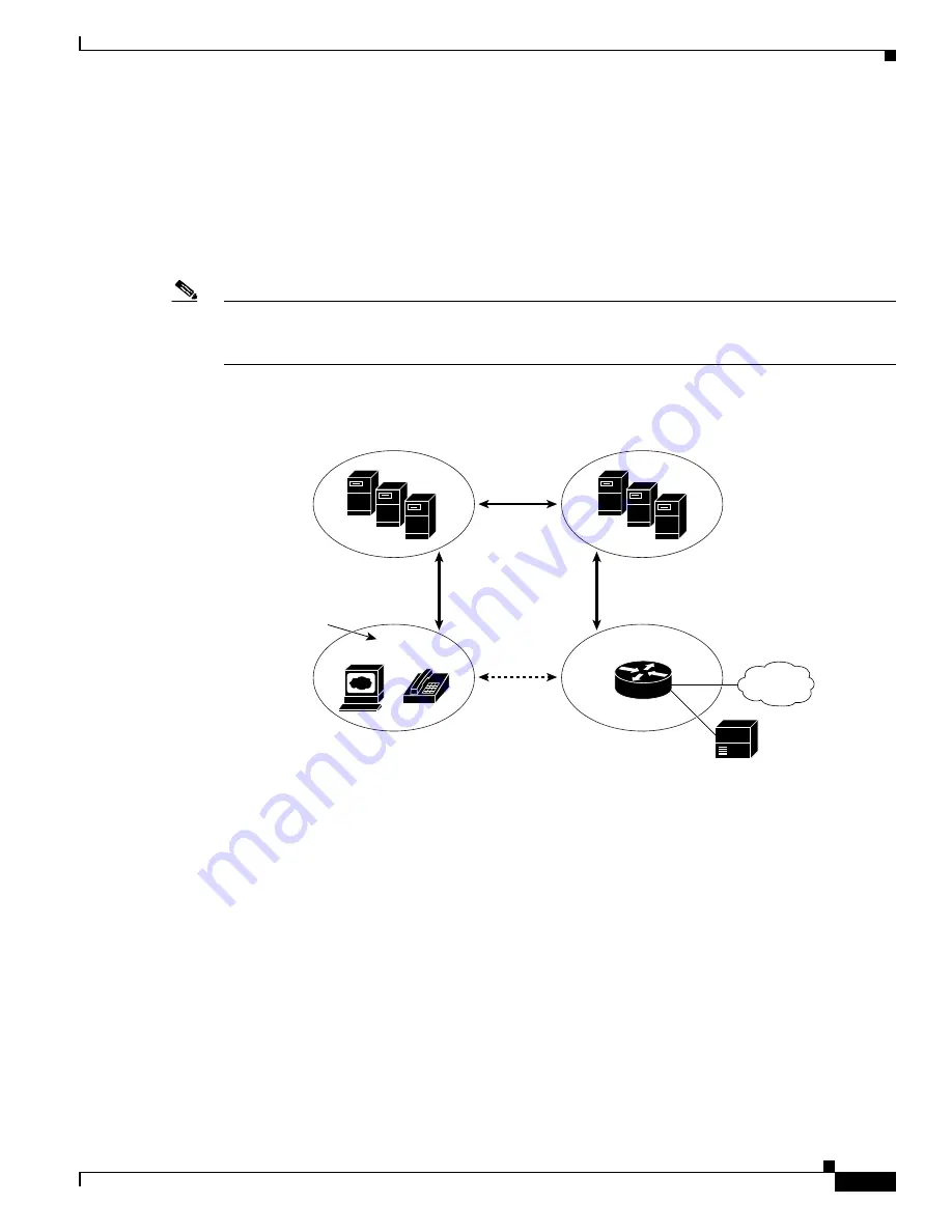 Cisco ATA 190 Скачать руководство пользователя страница 13