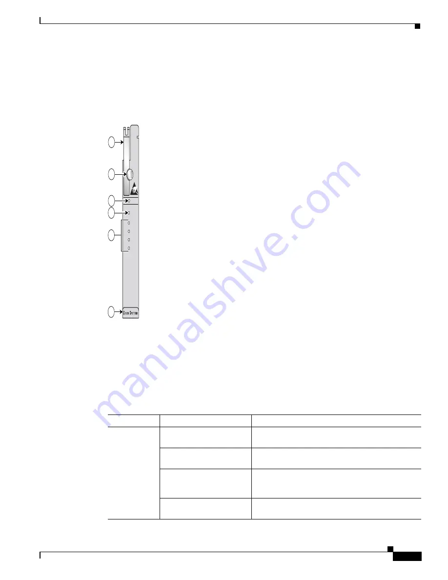 Cisco ATUC-4DMT-ISDN Скачать руководство пользователя страница 9