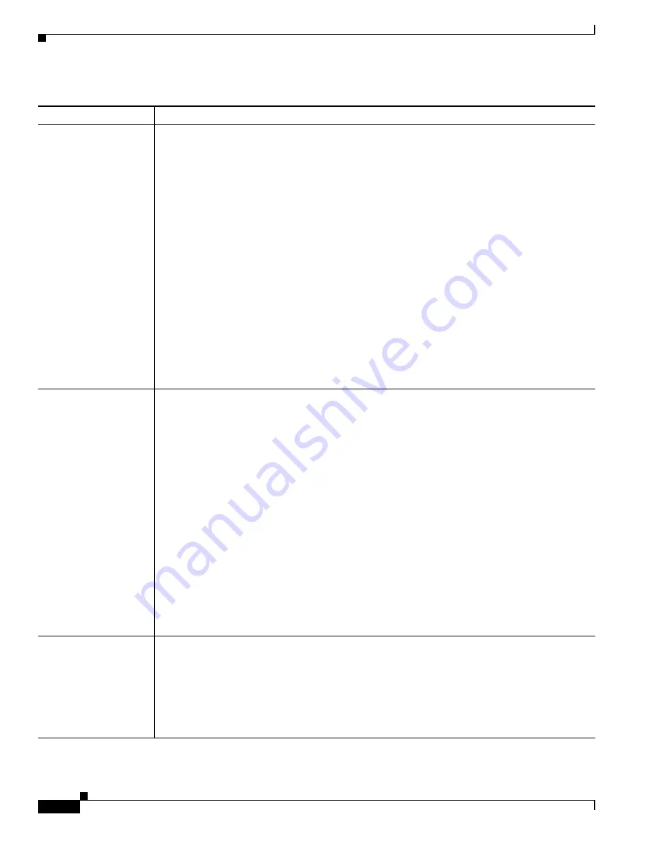 Cisco BTS 10200 Softswitch Troubleshooting Manual Download Page 702