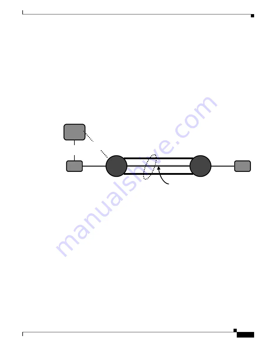 Cisco BTS 10200 Softswitch Troubleshooting Manual Download Page 739