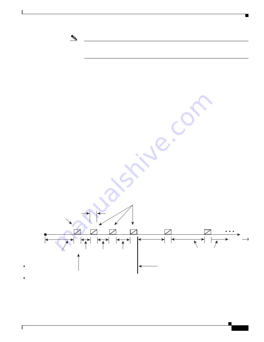 Cisco BTS 10200 Softswitch Troubleshooting Manual Download Page 825