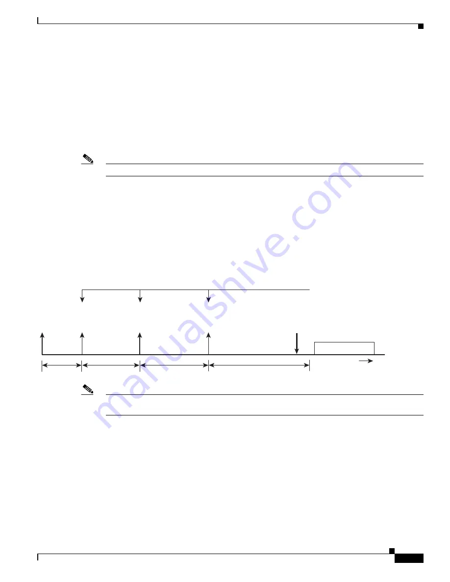 Cisco BTS 10200 Softswitch Troubleshooting Manual Download Page 829