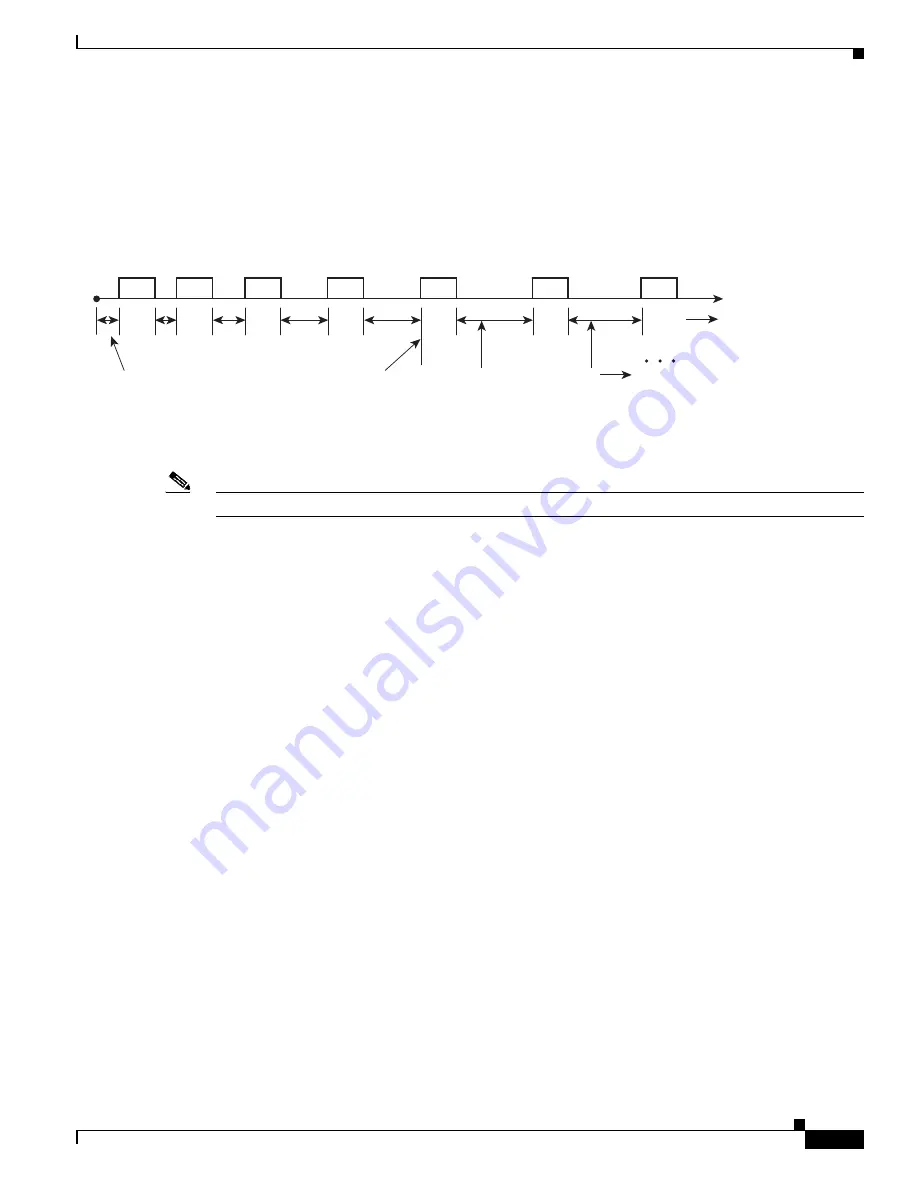 Cisco BTS 10200 Softswitch Troubleshooting Manual Download Page 837