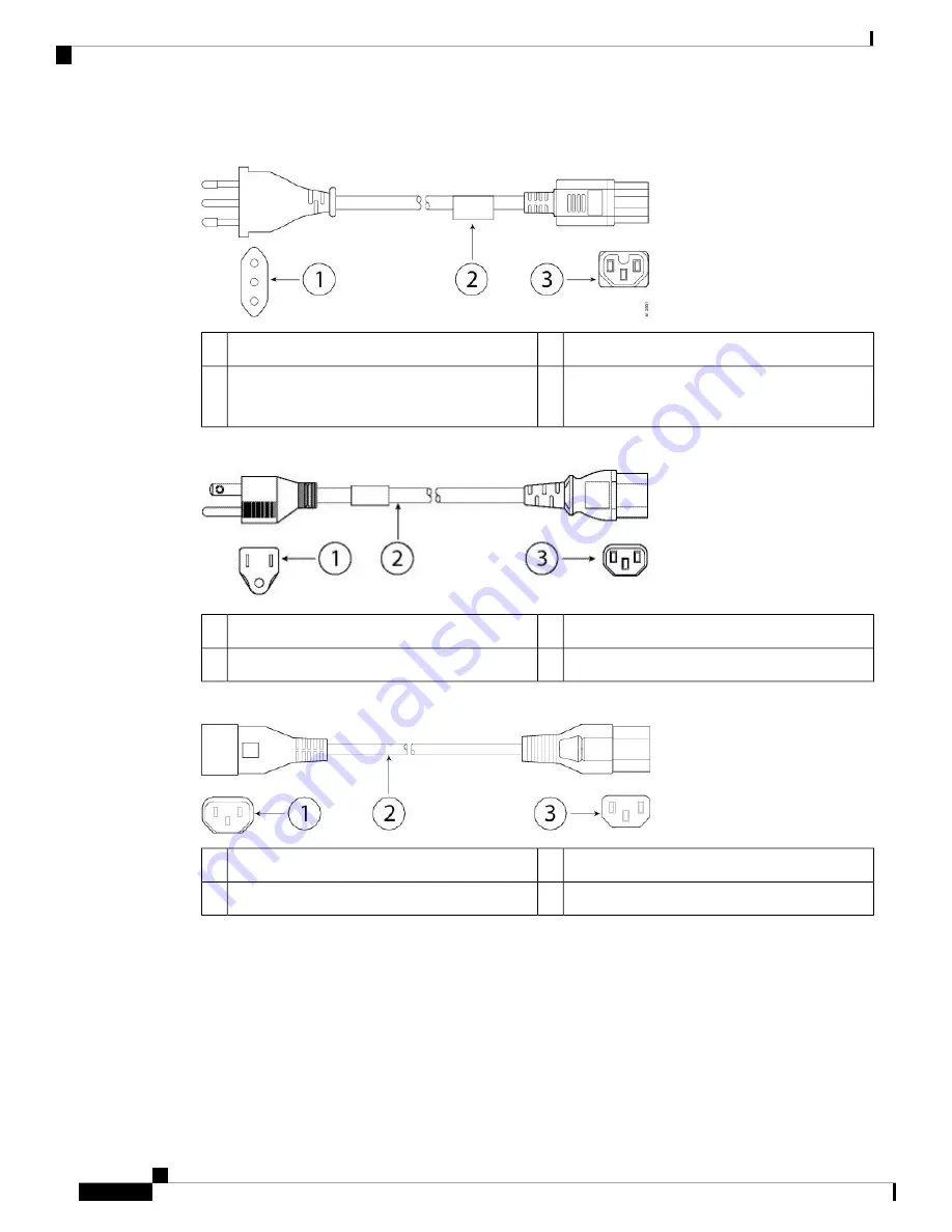 Cisco C195 Hardware Installation Manual Download Page 26