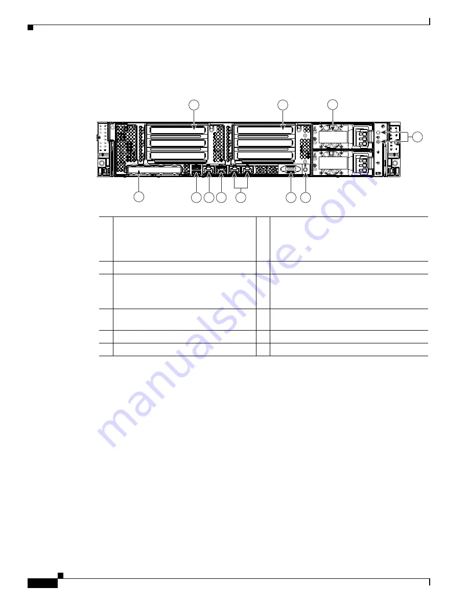 Cisco c240 Installation And Service Manual Download Page 22