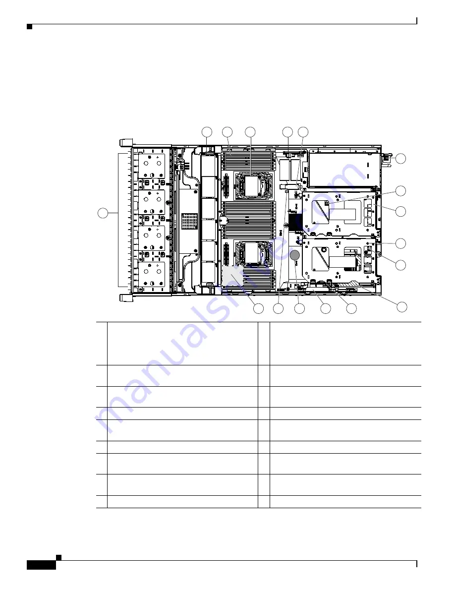 Cisco c240 Installation And Service Manual Download Page 56