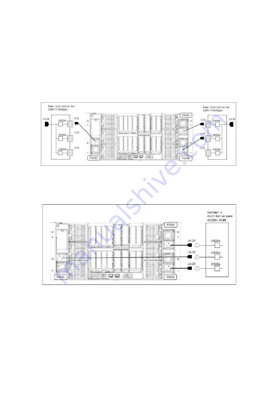 Cisco C880 M5 Скачать руководство пользователя страница 100