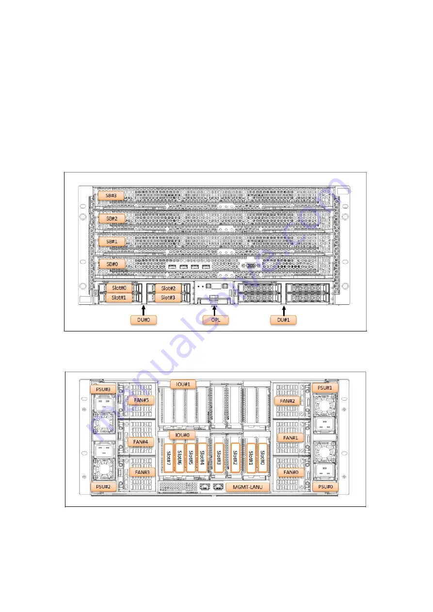 Cisco C880 M5 Скачать руководство пользователя страница 120