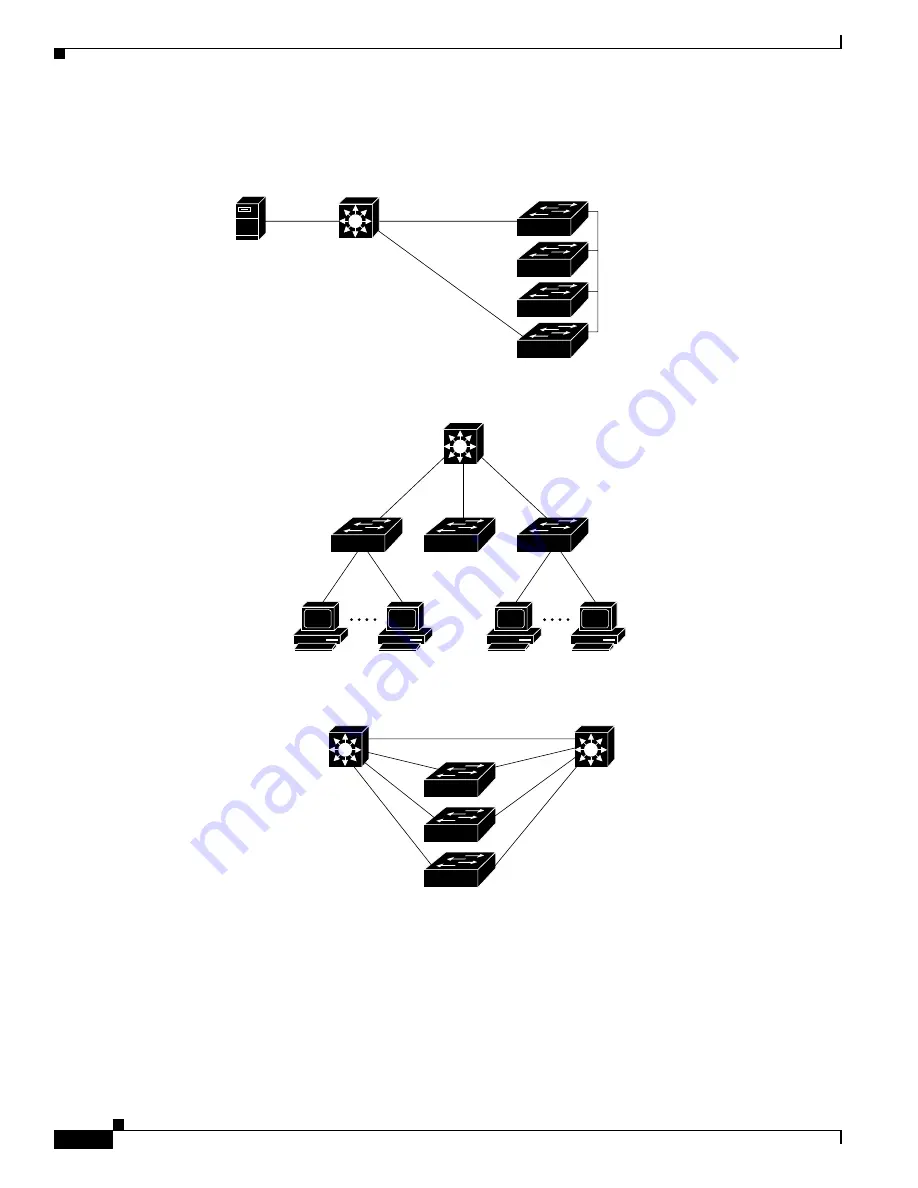 Cisco Catalyst 3550 Series Скачать руководство пользователя страница 52