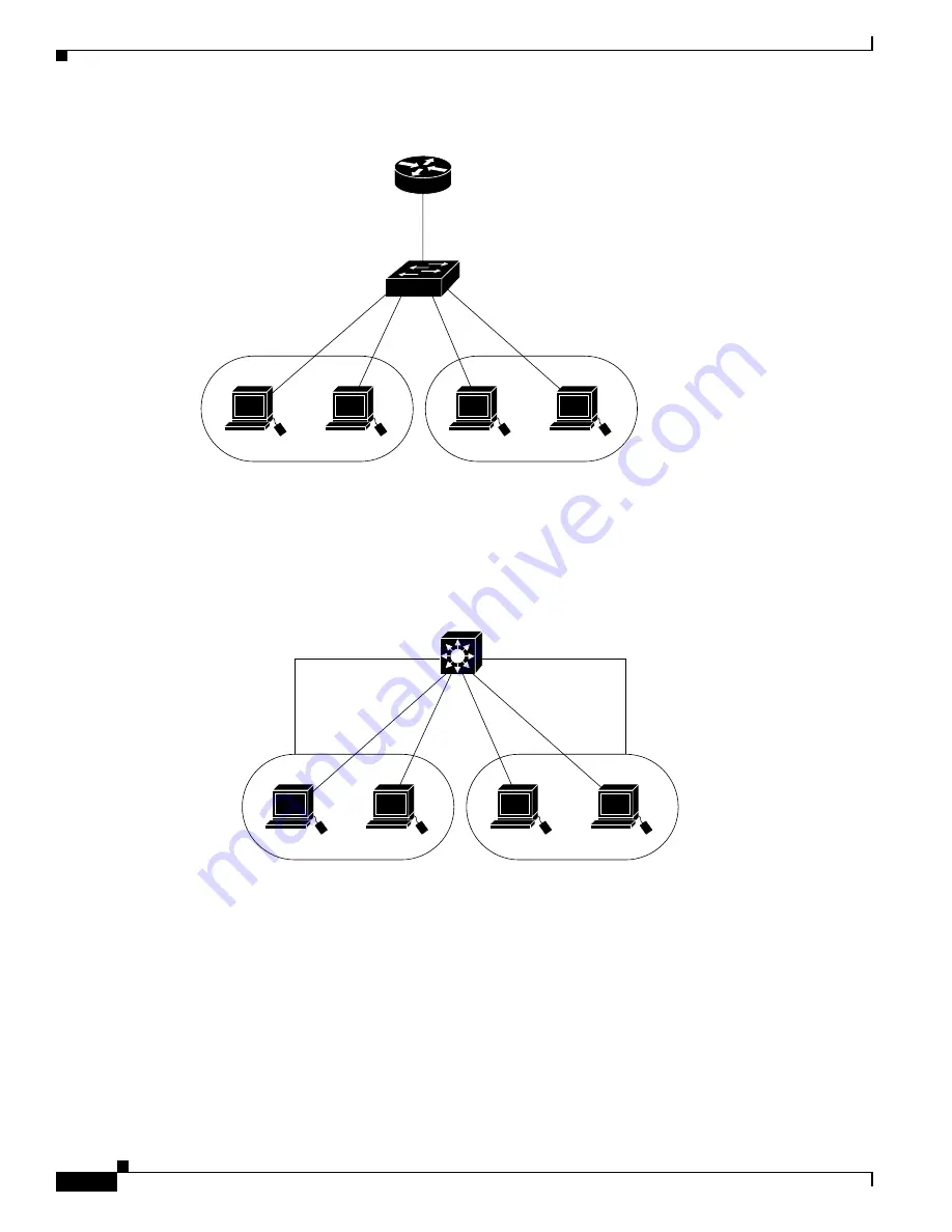 Cisco Catalyst 3550 Series Скачать руководство пользователя страница 244