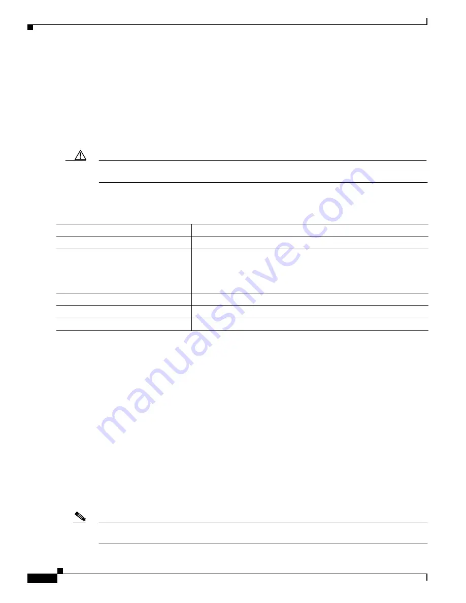 Cisco Catalyst 3550 Series Software Configuration Manual Download Page 354