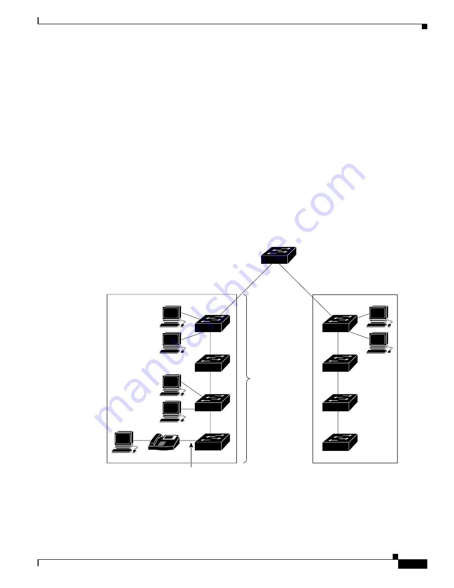 Cisco Catalyst 3550 Series Скачать руководство пользователя страница 615