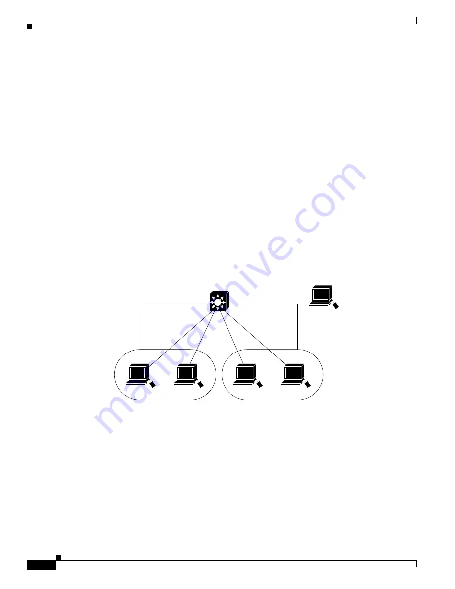 Cisco Catalyst 3550 Series Скачать руководство пользователя страница 872