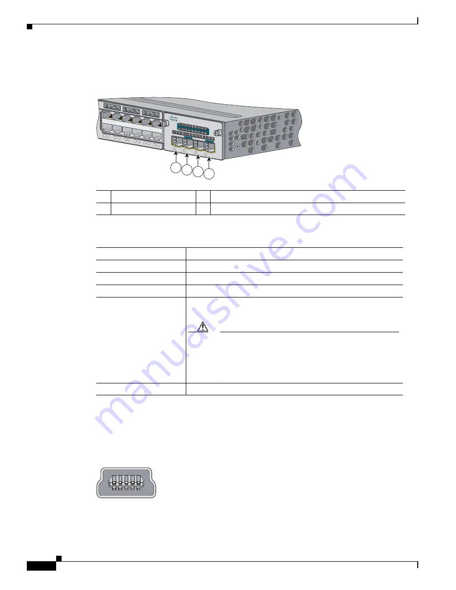 Cisco Catalyst 3560-X Series Hardware Installation Manual Download Page 24