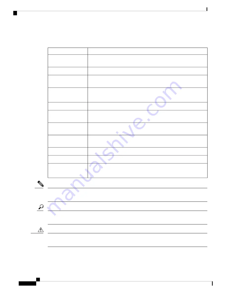 Cisco Catalyst 8500 Series Hardware Installation Manual Download Page 8