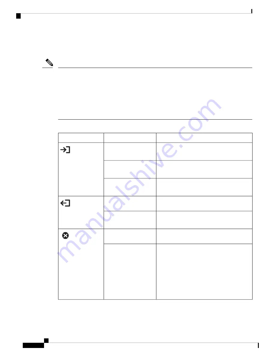 Cisco Catalyst 9400 Series Hardware Installation Manual Download Page 168