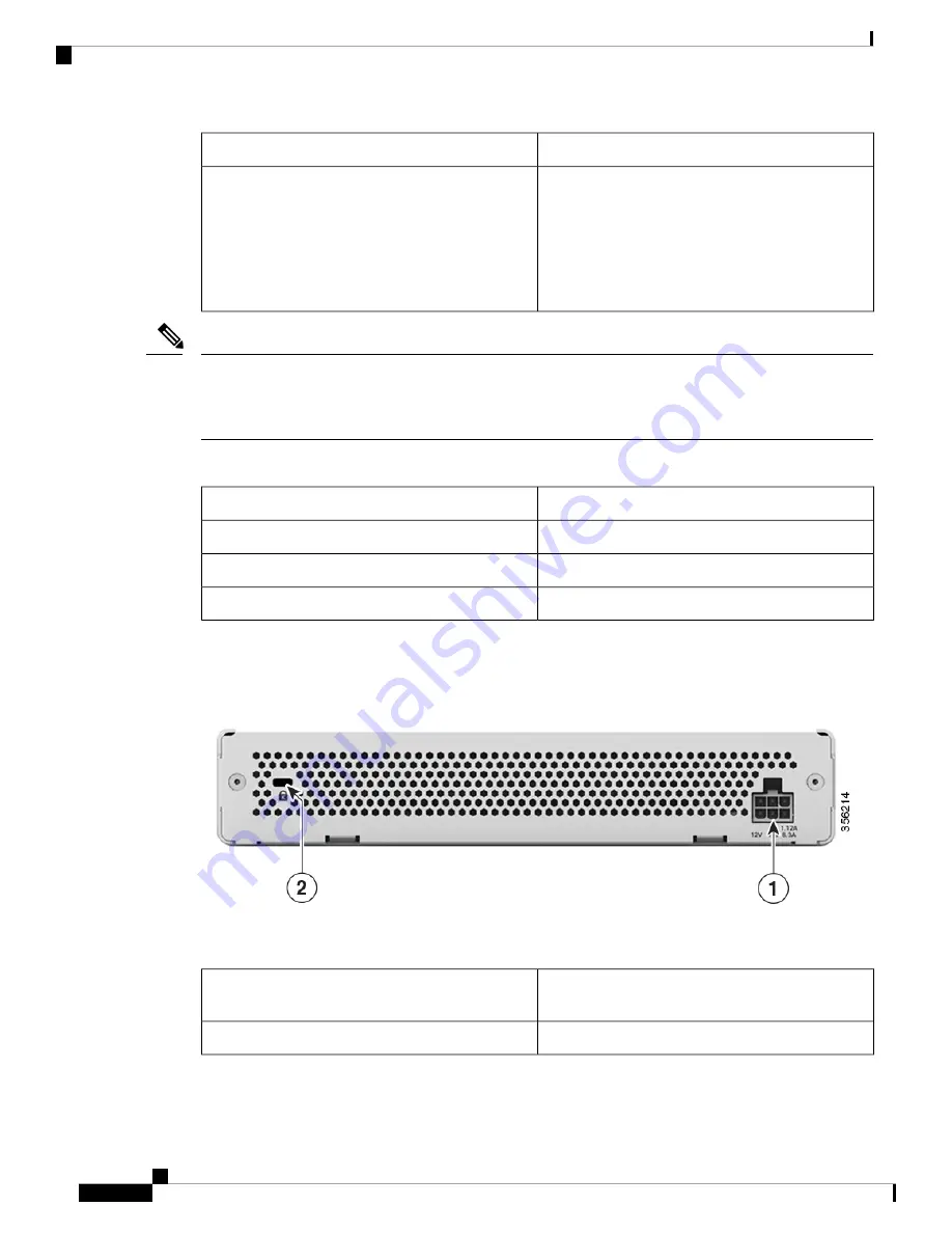 Cisco Catalyst 9800-L Hardware Installation Manual Download Page 14