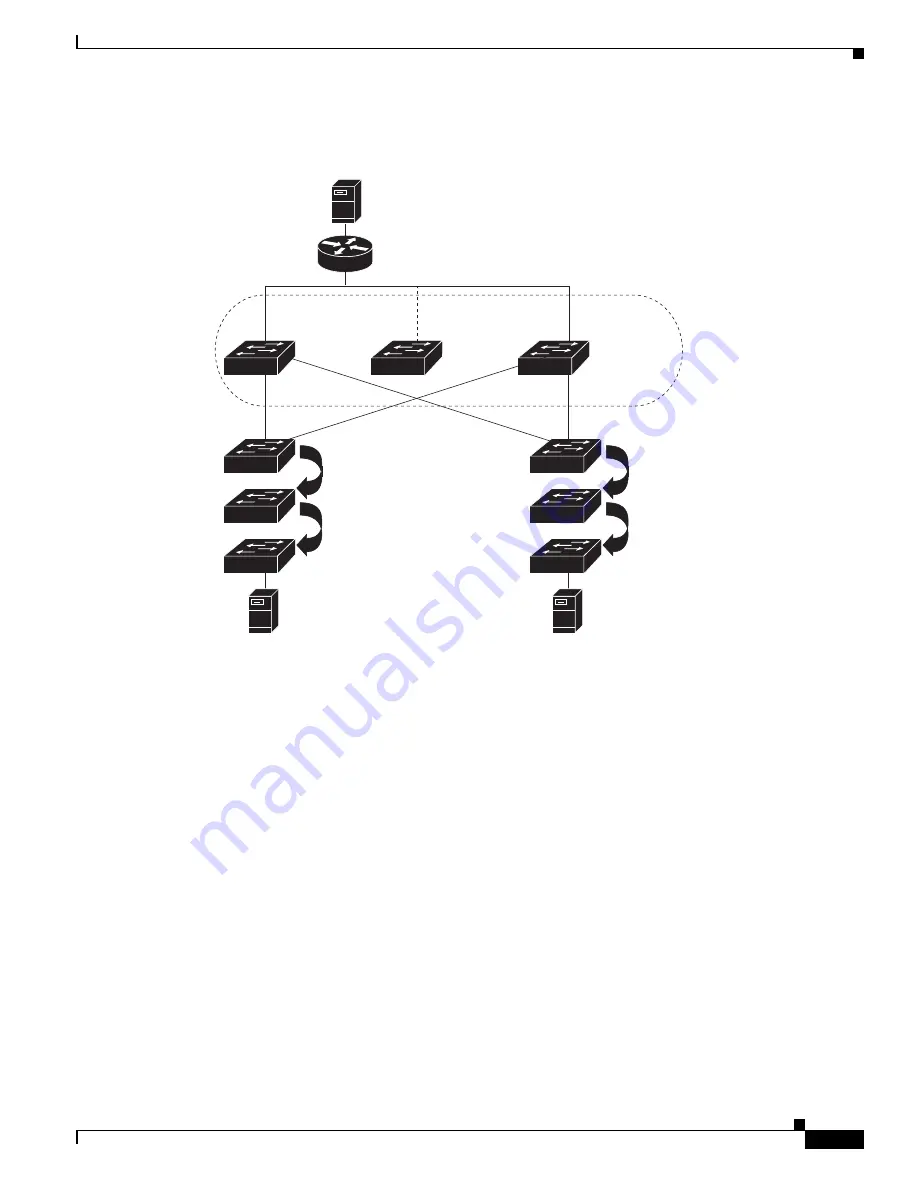 Cisco Catalyst Blade 3032 Software Configuration Manual Download Page 1089