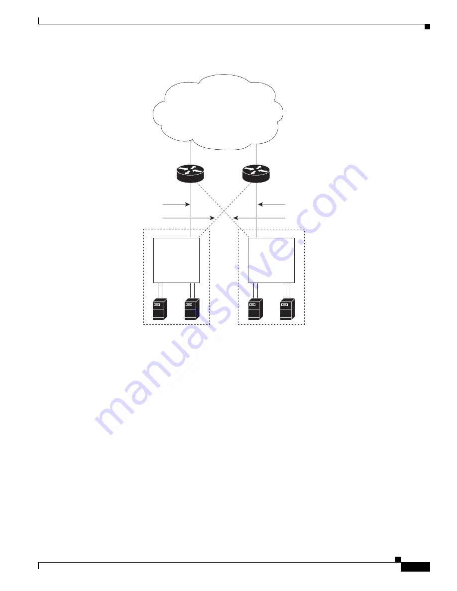 Cisco Catalyst Blade 3032 Скачать руководство пользователя страница 1091